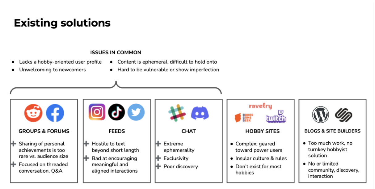Screenshots of the Didthis app on devices